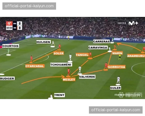 战术复盘：马竞1-0皇家社会，西蒙尼的5-4-1低位防守锁死空间