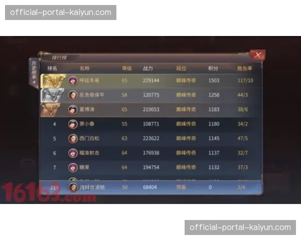 发展联盟宣布下赛季将试验新统计项“防守阵型贡献值”